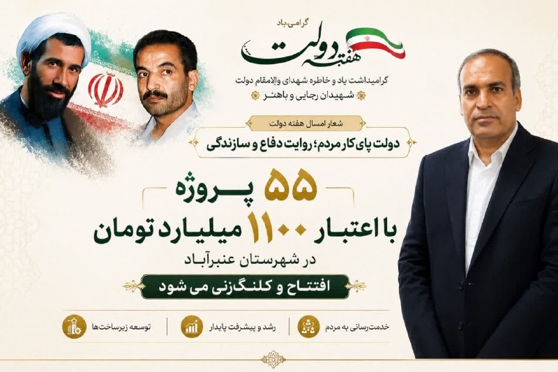 کانال خبری کنارصندل: ⭕️۵۵ پروژه با اعتبار ۱۱۰۰ میلیارد تومان در عنبرآباد افتتاح و کلنگزنی میشودهمزمان با گرامیداشت هفته دولت و پاسداشت یاد