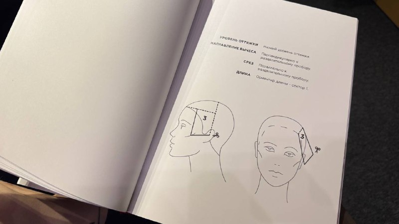 Бессонница Как с ней бороться, неужели только таблетки? 💊Бессонница Как с ней бороться, неужели только таблетки? 💊