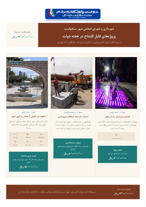 کانال نیلوفر سنخواست: 📌شهرداری سنخواست سه پروژه عمرانی و خدماتی با اعتبار ۷۲ میلیارد ریال را در هفته دولت افتتاح میکند. این پروژهها شامل احد
