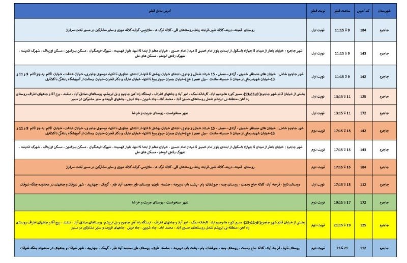 اخبار جاجرم: ⭕ برنامه احتمالی قطع برق روز 29 و 30 مردادماه شهرستان جاجرم⬅️ برنامه قطعی دونوبت می باشد. طبق کدهای اعلام شده ♨️ اخبار ج