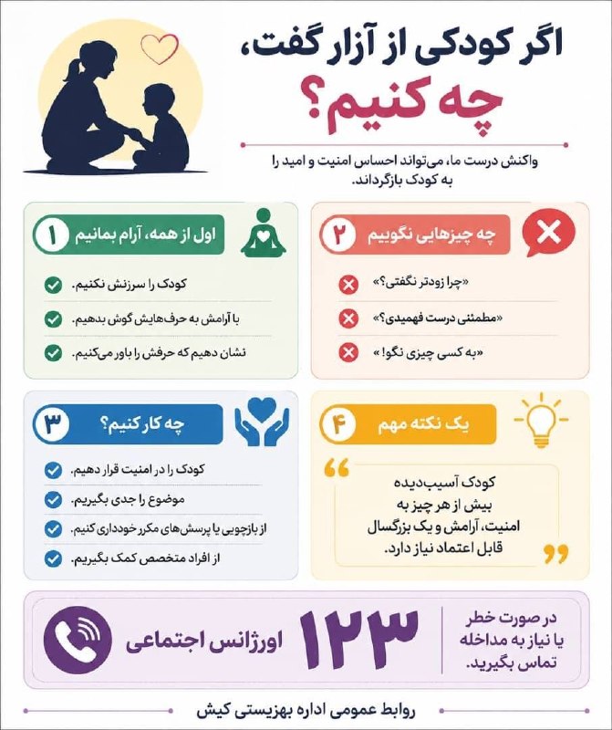 پایگاه خبری کیشوند نیوز: کودکِ آسیب‌دیده بیش از هر چیز به امنیت، آرامش و یک بزرگسال قابل اعتماد نیاز دارد.روابط عمومی اداره بهزیستی کیش@kishvandn