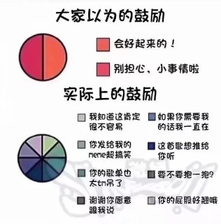 你的屁股好翘哦！