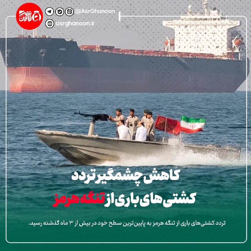 عصر قانون: ✳️کاهش چشمگیر تردد کشتی‌های باری از تنگه هرمز🔹تردد کشتی‌های باری از تنگه هرمز به پایین‌ترین سطح خود در بیش از 3 ماه گذشت
