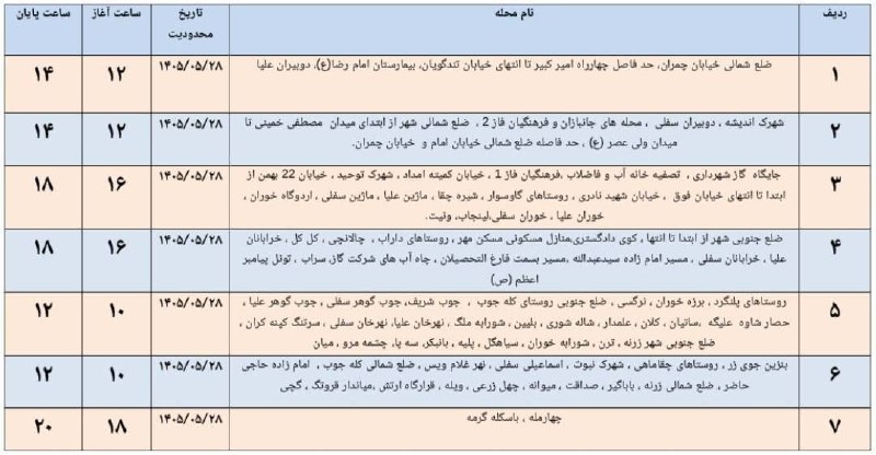 🌹مردم ایوانغرب🌹: 🔊اطلاعیه به اطلاع مردم شریف شهرستان ایوان می رساند در راستای مدیریت بار مناطق یاد شده روز چهارشنبه مورخهی ۲۸ مرداد ماه