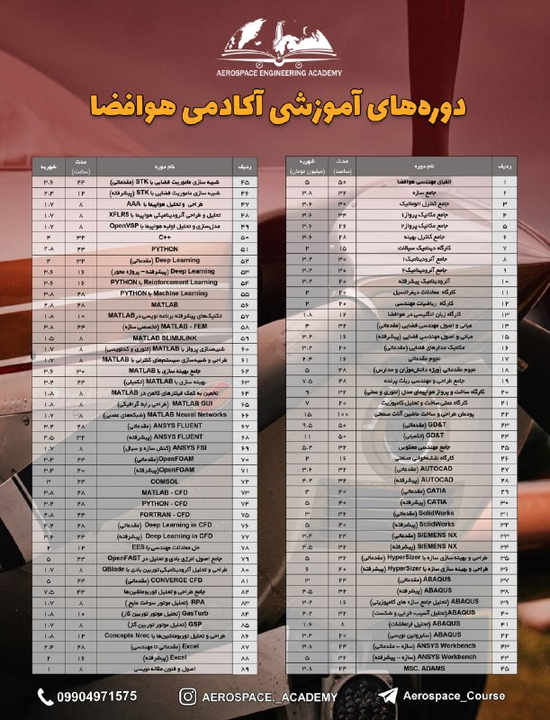 هوافضای کاسموس: ⚙️ لیست دوره‌ها‌ی فنی-مهندسی ⚙️🚀آکادمی هوافضا🚀👩‍🎓 تخفیف ویژه20% ویژه دوره‌های آفلاین20% تخفیف ثبت‌نام چند دوره✔️دوره آنل