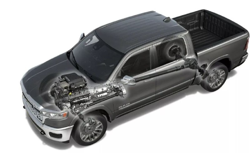 Hemi возвращается в Ram 1500 — V8 снова в строю 2