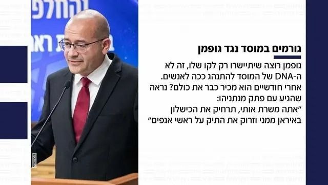 ירון אברהם