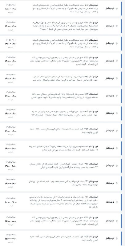 کانال خبری پیشکسوتان: 📣اطلاعیه قطعی برق شهرستان فریدونکنار در روز یکشنبه؛ ۱ شهریور ۱۴۰۵‼️ احتمال بروزرسانی یا قطعی خارج از برنامه وجود دارد ..