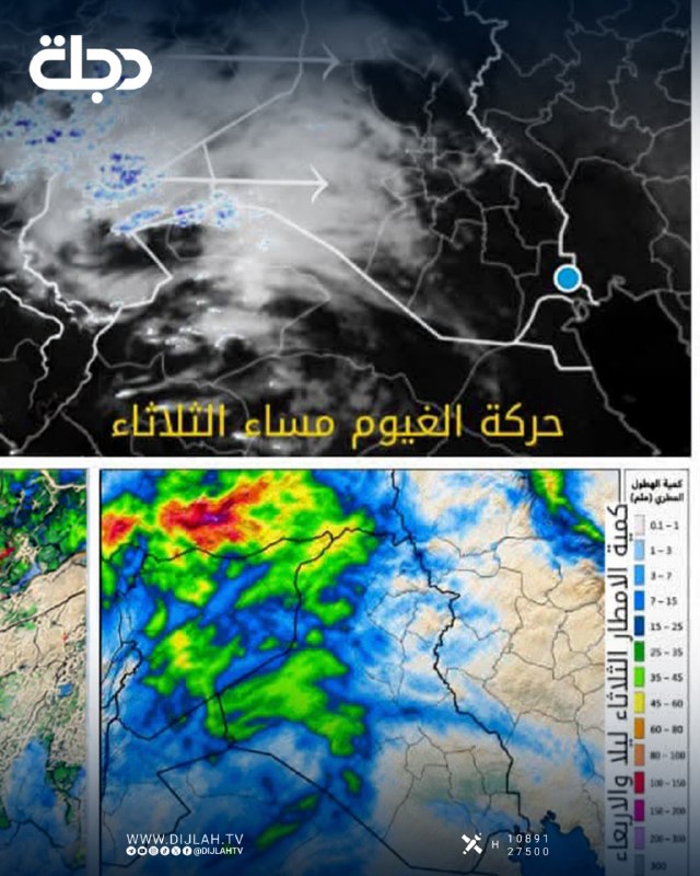 الأنواء الجوية: أمطار رعدية وغزيرة تبدأ من غرب العراق وتمتد إلى باقي المناطق