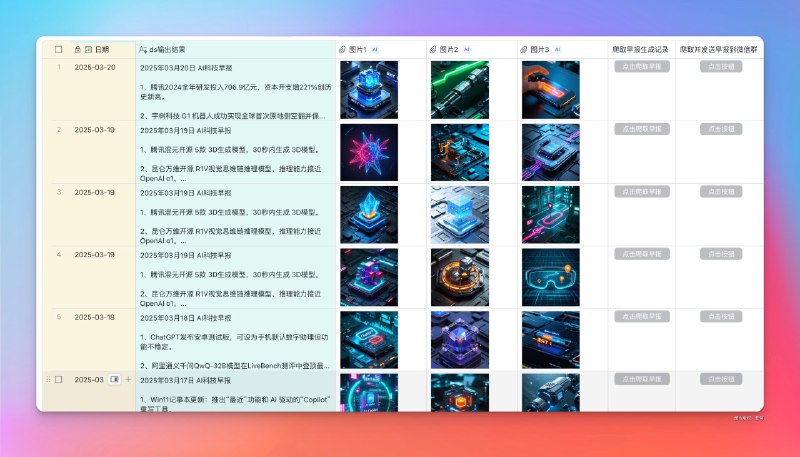 做了一个基于飞书多维表格的 AI 早报系统，每天抓取全网AI科技信息，整理并自动发送到群聊
