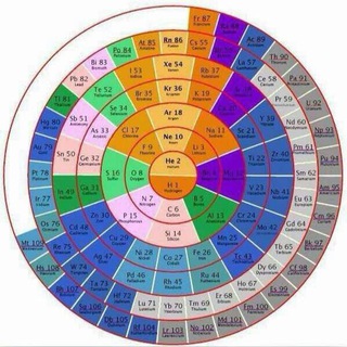 ملتقى محبي الكيمياء Telegram Group Link