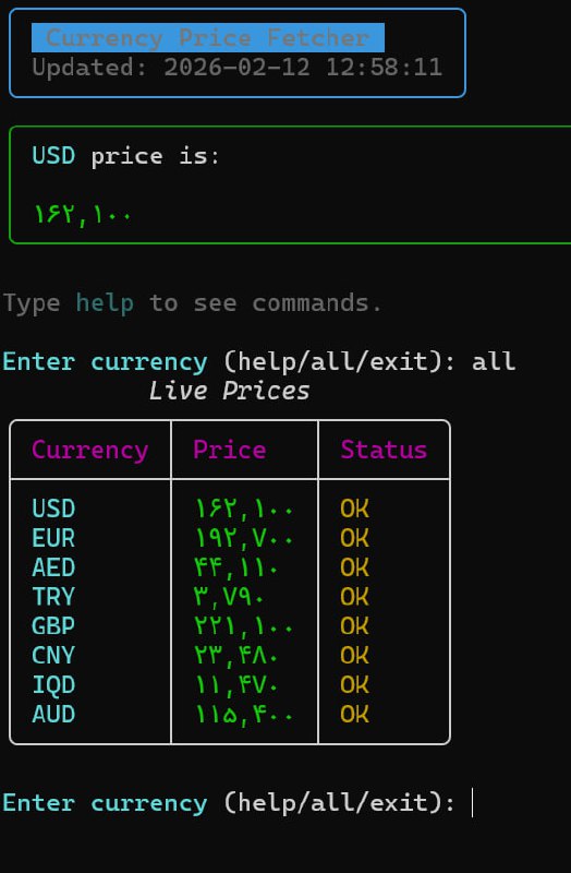 تصویر پست تلگرام