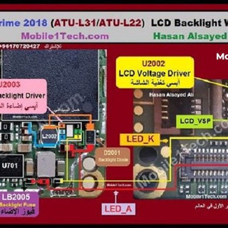 مخططات هواتف وجميع حلول