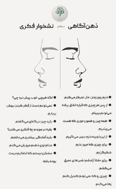مرکز مشاوره و خدمات روانشناسی آرسین: ذهنآگاهی یعنی: دیدن افکار بدون آنکه گرفتار آنها شویم.نشخوار ذهنی اما بارها ذهن ما را به گذشته و «اگرها» می کشاند. ذهنآ