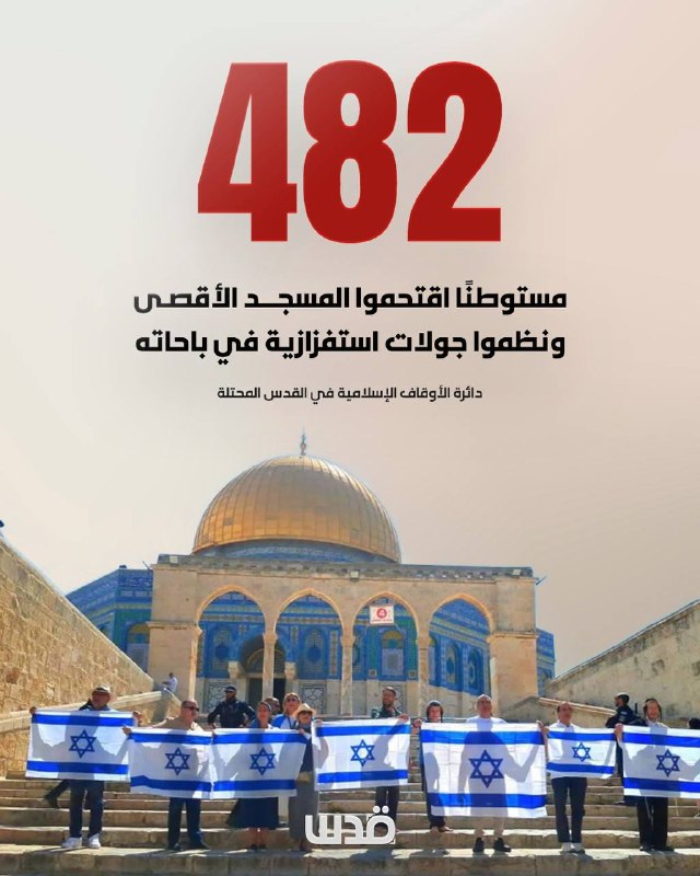 רשת חדשות ירושלים