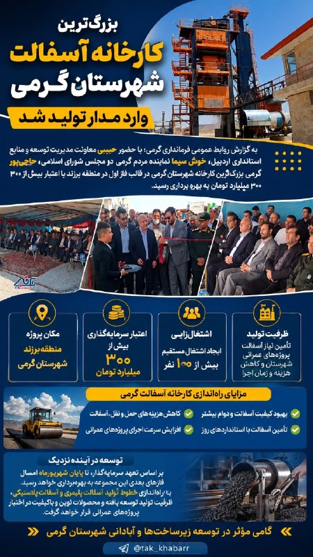 تک خبر: ⭕️بزرگترین کارخانه آسفالت شهرستان گرمی وارد مدار تولید شد🔹به گزارش روابط عمومی فرمانداری گرمی؛ با حضور حبیبی معاونت مد