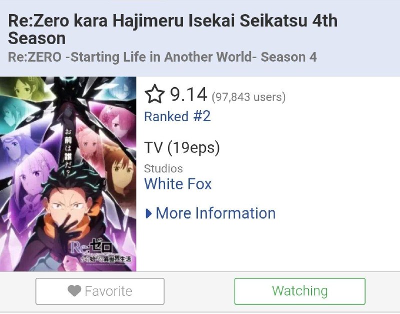 AW Re:ZERO: همچنین نمره فصل چهارم در حال حاضر 9.14 هست که کمی از اوجش (9.20) کمتر شده ولی همچنان رتبه دوم وبسایت MAL هستش. اگر هنوز