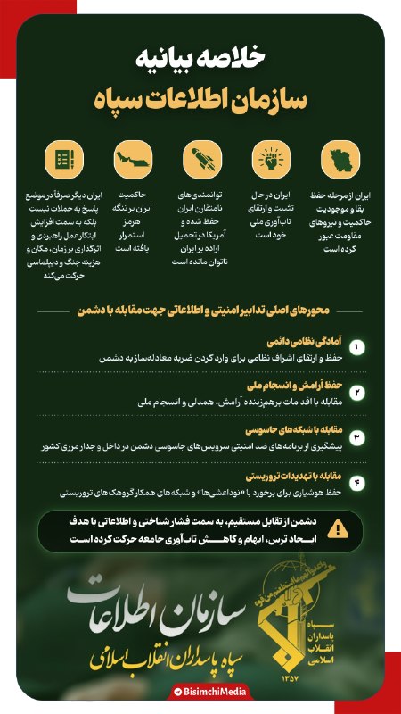 🎬 بیسیمچی مدیا: ‏✅ خلاصه بیانیه سازمان اطلاعات سپاه خطاب به مردماز ضربات نظامی ایران تا تلاش دشمن برای فرسایش تاب‌آوری مردم ✅ @BisimchiM