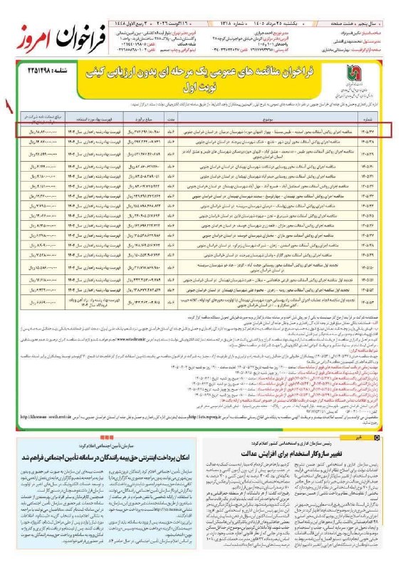 ❤️طبس مسیناء❤️: بلاخره با پیگیری های متعدد نماینده محترم شهرستان های بیرجند درمیان و خوسف در مجلس شورای اسلامی مناقصه جاده اسدیه طبس مسی