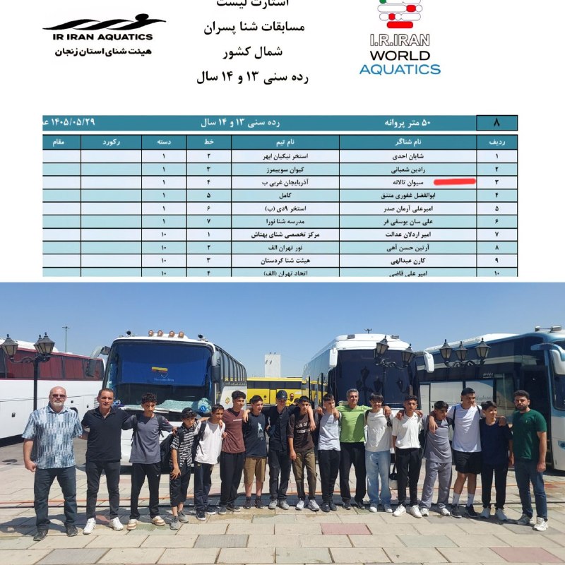 ورزش خانێ: 🎖افتخاری دیگر برای پیرانشهر از جنس 🏊♂شناسیوان تالانه شناگر تیم هیات ورزش های آبی شهرستان پیرانشهر(با مربیگری آقای مهربا