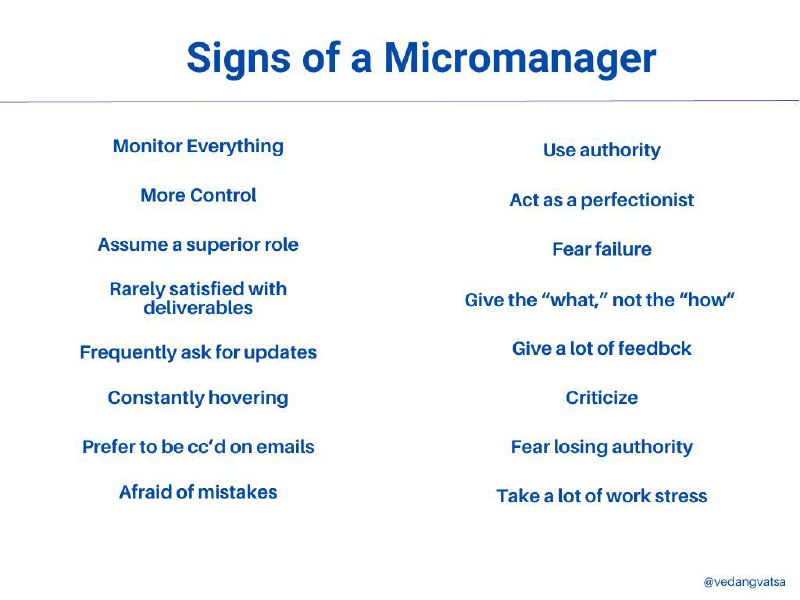 Vedang Vatsa FRSA on LinkedIn: #success #management #careers #growth #leadership | 230 comments