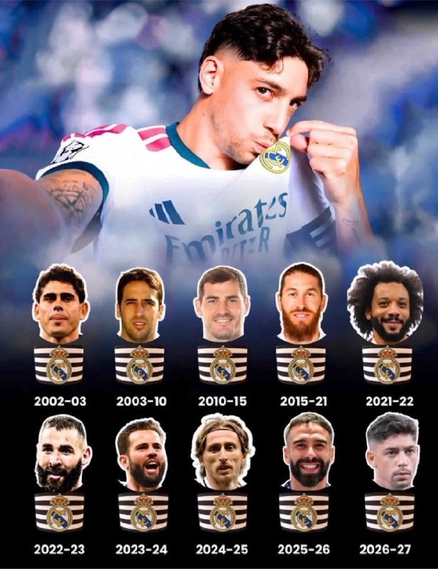 رئال مادرید | Real Madrid: ⬜وقتی رئال مادرید بازوبند کاپیتانی را به شما می‌دهد، چمدان‌هایتان را ببندید و بعد از یک سال بروید!• مارسلو ۲۰۲۲• بنزما ۲