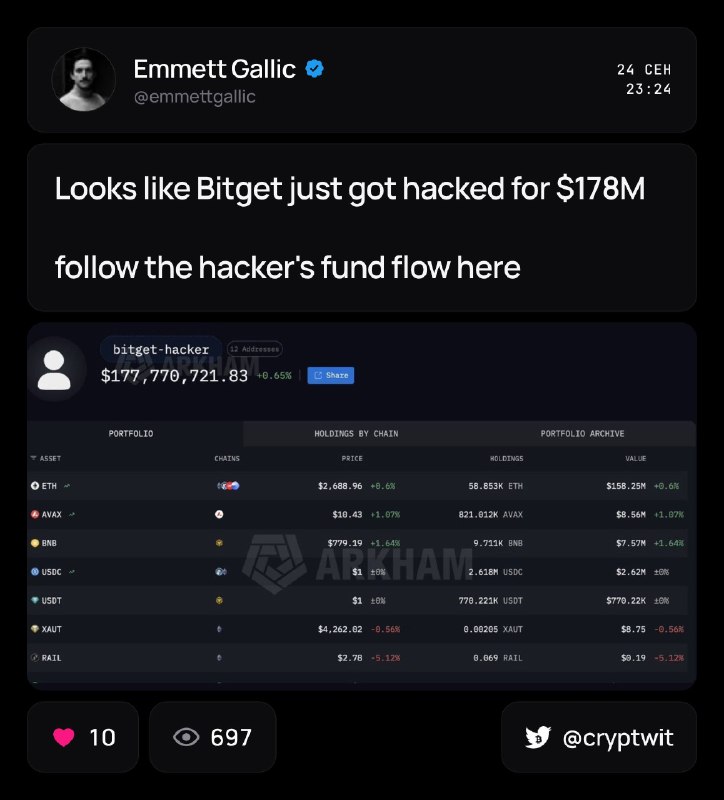 Image from a post by КриптоТвиттер