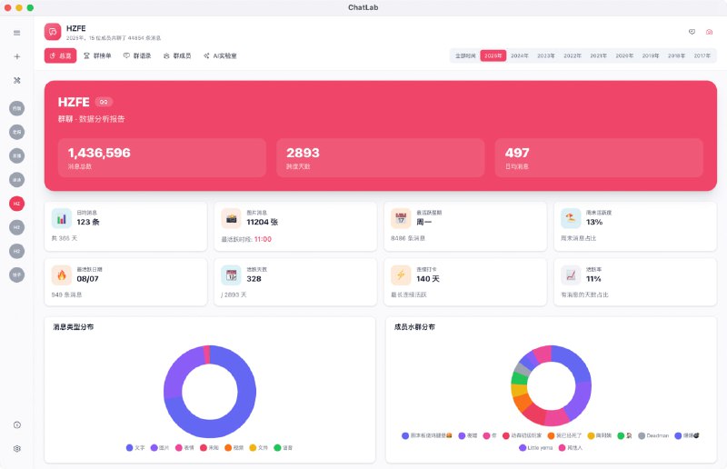 🆔  软件名称：ChatLab⭐️  软件功能：聊天记录分析➡️  支持平台：#Windows #macOS #Linux📁  软件简介：一款免费的利用AI代理和强大的SQL引擎，帮助探索、查询和获取社交数据的新见解的工具