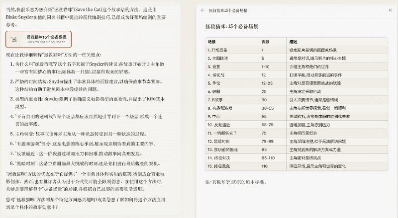 Claude 给了 4 种帮助电影叙事的技巧，AI 视频制作也可以参考：三幕式结构 (Three-Act Structure)、英雄之旅 (Hero's Journey)、拯救猫咪 (Save the Cat)、序列法 (Sequence Approach)前几天在调研 LTX（AI 视频编排工具） 的时候，突然想到好莱坞这么多年一定有一些帮助普通人拍电影讲故事的套路