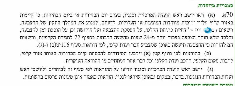 🇮🇱 דעה: החוק שהסמיך את נשיאות ועדת הבחירות להאריך את שעת ההצבעה מדבר על מניעה מיוחדת להצביע בקלפי מסוימת…