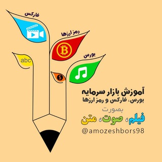 Telegram profile photo for آموزش بازار سرمایه بصورت فیلم وصوت ومتن