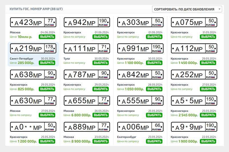 Изображение из поста 82466
