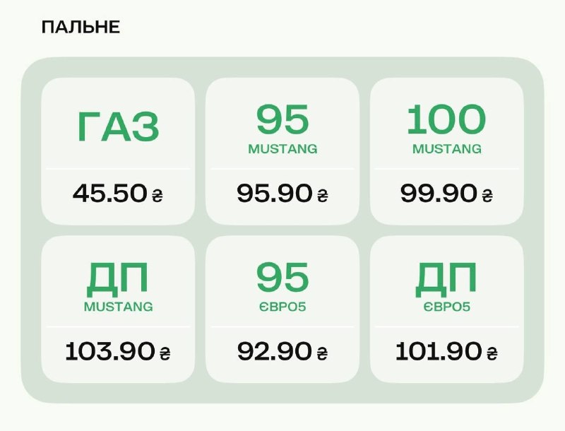 Image from a post by Свидетели Байрактара