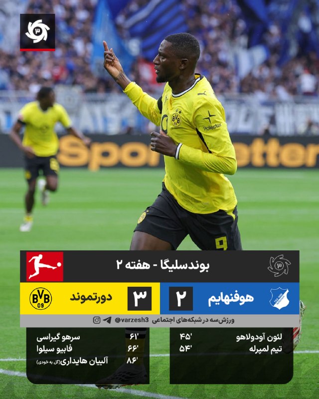 خبر ورزشی: ⚽️ کامبک دورتموند برای کسب ٣ امتیاز مقابل هوفنهایم✔️به جمع ما بپیوندید🇮🇷 @khabare_varzeshi