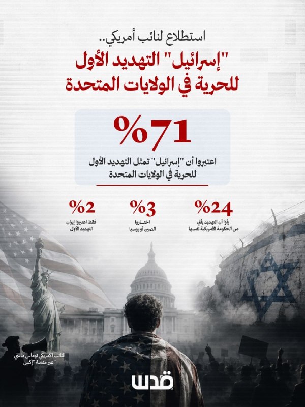 רשת חדשות ירושלים