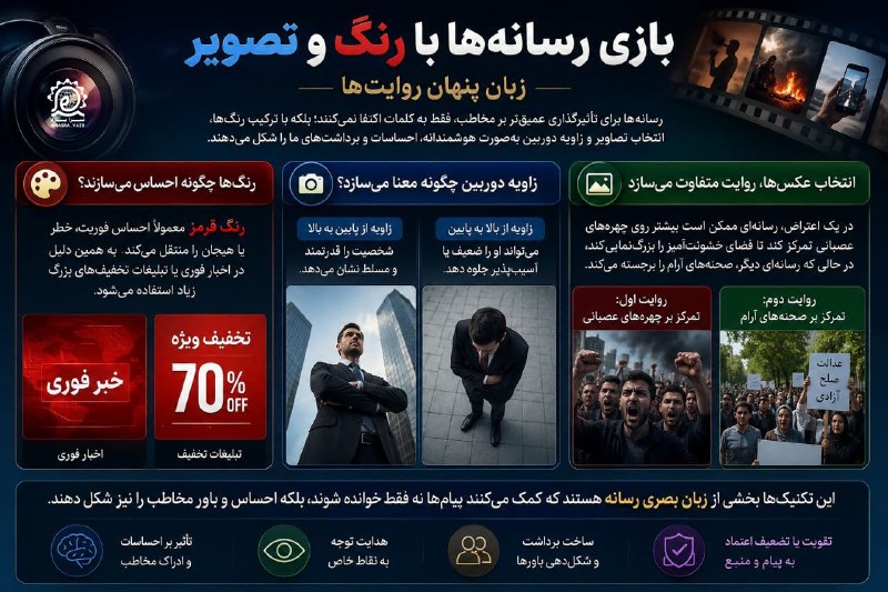 نسرا یزد: 💢 بازی رسانهها با رنگ و تصویر: زبان پنهان روایتها#اینفوگرافیک#رسانه🔰با ما همراه باشید ... 📖 نهضت سواد رسانه ای انقلاب