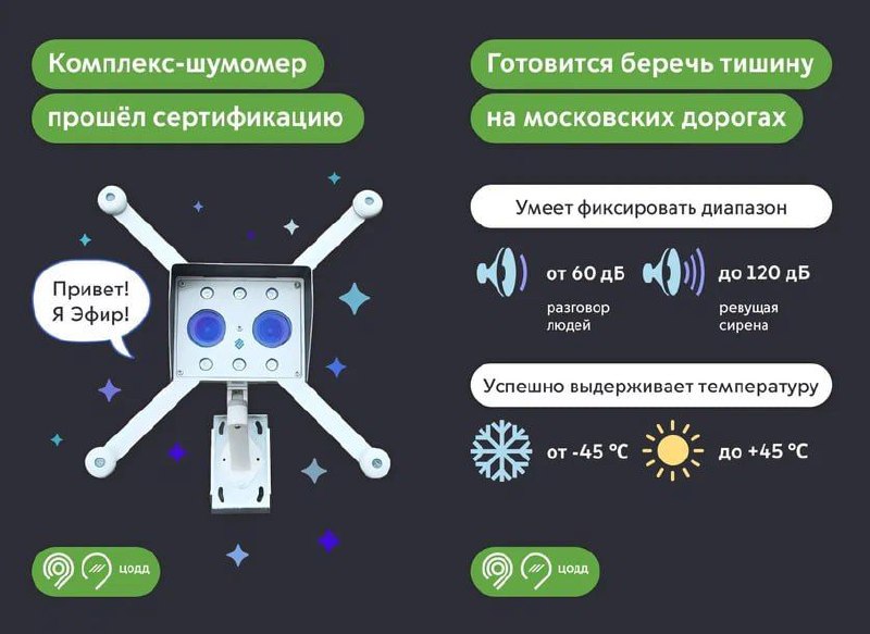 Росстандарт выдал сертификат на новую дорожную камеру для замера уровня шума