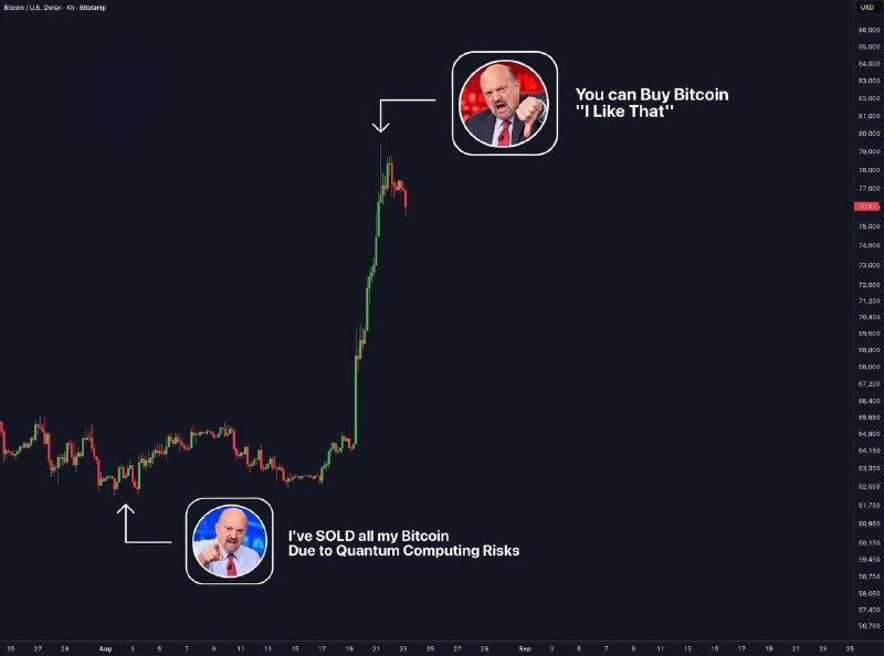 The Crypto Ledger: Never forget Inverse Cramer.When he buys, you short. When he sells, you buy. That’s the cycle of money.The Crypto Ledger