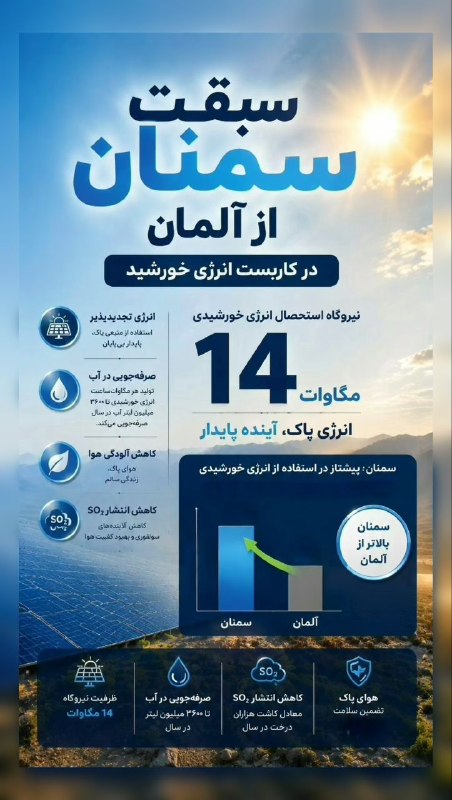 محمد درویش: 🟢 باورکردنی نیست؛ ولی حقیقت دارد! 🟢📚 @darvishnameh1️⃣ استان سمنان و مردمش، بیشک در شمار شریفترینها قرار دارند. آنها ه