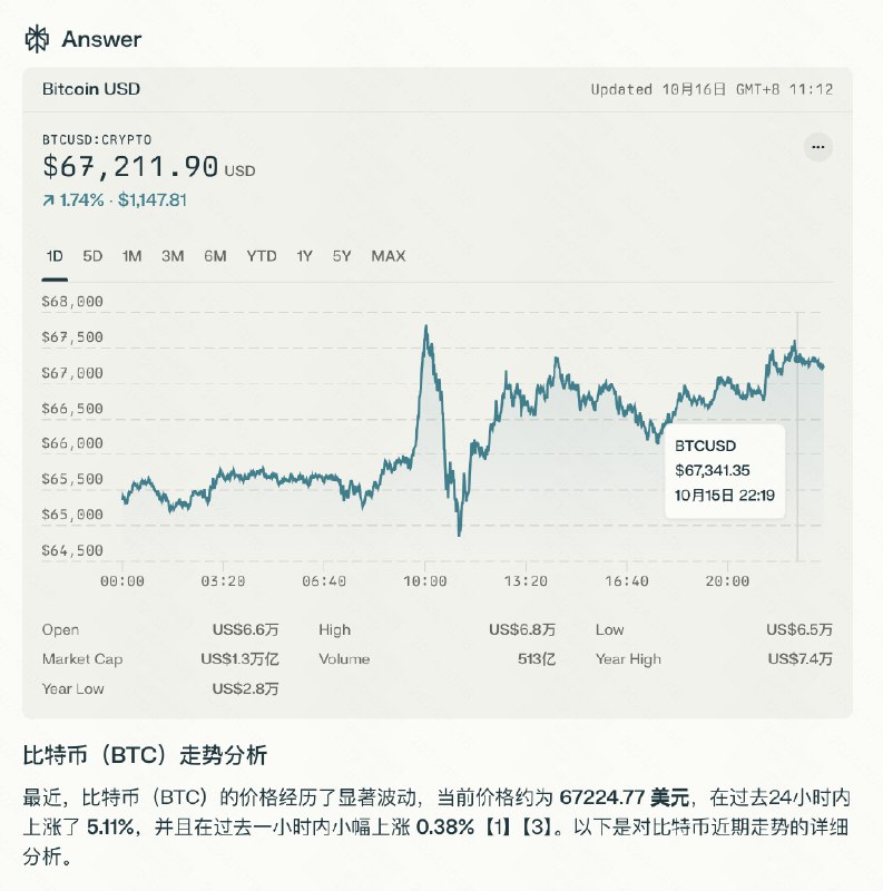 Perplexity 现在支持非常详细的股票分析