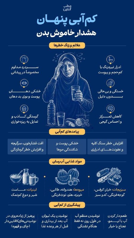 شبکه باران: 🟡 کم‌آبی پنهان؛ هشدار خاموش بدن🔸 کم‌آبی همیشه با تشنگی شروع نمی‌شود؛ گاهی کاملاً بی‌صدا پیش می‌رود و با خستگی، بی‌حالی ی