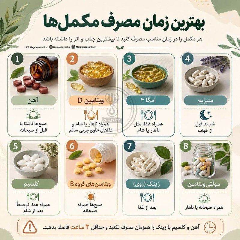 اخبار فوری مشهد و ایران: 🔸زمان طلایی مصرف مکملها را از دست نده!@Akhbarforimashhadاخبار فوری مشهد و ایران