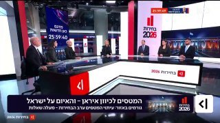 ארגון השידור העברי: ‼ טראמפ שוקל לנקוט בפעולה צבאית באיראן מיד לאחר בחירות האמצע של הקונגרס האמריקאי; תרחיש…