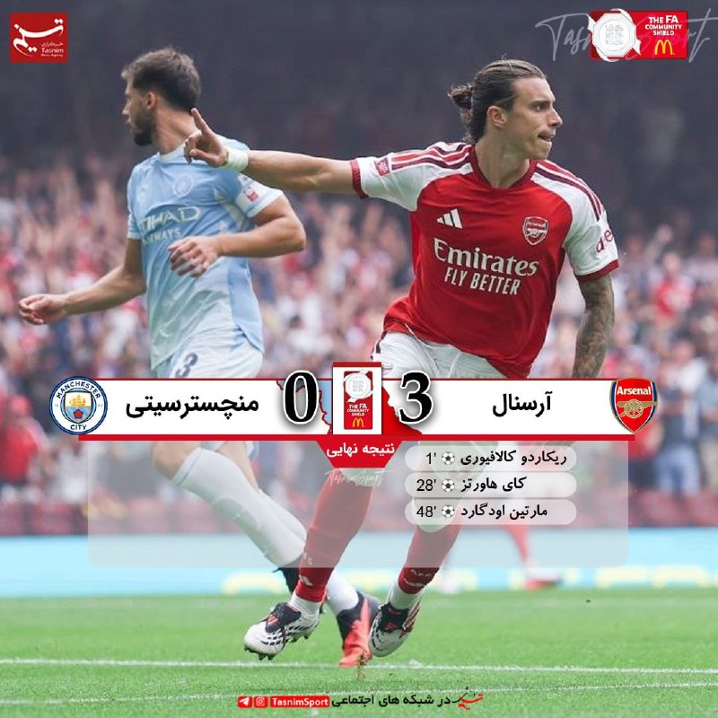 آفساید ۲۲: ⚽️⚽️ پایان بازی آرسنال 3 _ 0 منچسترسیتی🏆توپچی‌ها سیتی را به توپ بستند/ آرسنال قهرمان سوپرجام انگلیس شد@offside22_ir