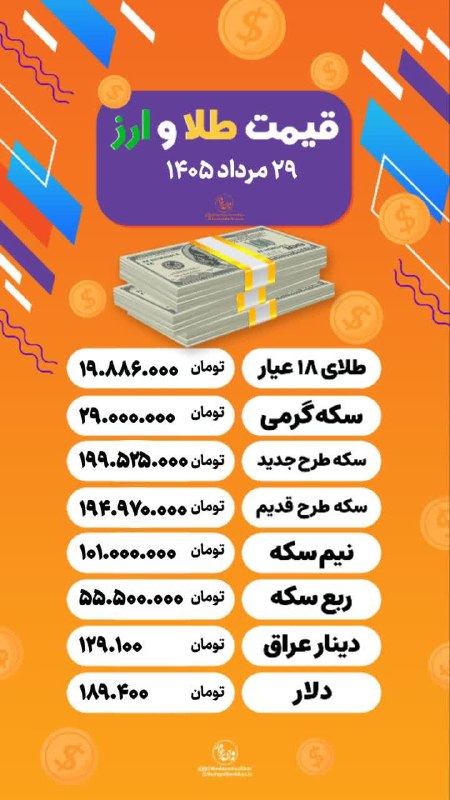 ندای برخوار: 💰 قیمت طلا و ارز امروز پنجشنبه ۲۹ مرداد➖➖➖➖➖➖⚫️ #ندای_برخوار؛ بروزترین و پرمخاطب‌ترین پایگاه خبری شهرستان برخوار 👇🆔 @ned