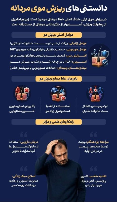 اخبار تهران: ‼️چگونه جلوی ریزش موی مردان را بگیریم؟🔸در ریزش موی ارثی، هدف اصلی حفظ موهای موجود است؛ زیرا پیشگیری از پیشرفت ریزش، آسا