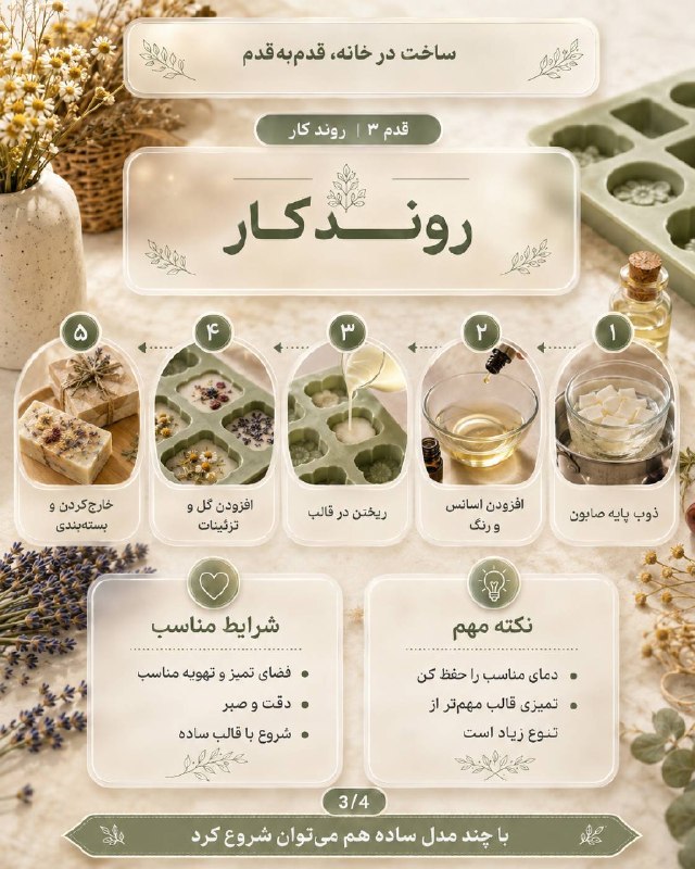 اخبار آذربایجان غربی: ♦️برای شروع یک کسب‌وکار خانگی با هزینه کم، صابون دست‌ساز می‌تونه یکی از گزینه‌های مناسب و جذاب باشه 🧼🌿🔹اگر با صابون‌های 
