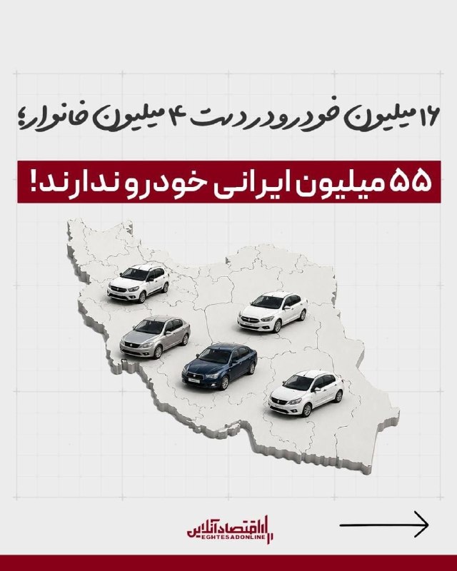 آفتاب (مشهدریزه): ‼️۱۶ میلیون خودرو در دست ۴ میلیون خانوار | ۵۵ میلیون ایرانی خودرو ندارند!عباس پازوکی، معاون ارتباطات و اطلاع‌رسانی دفتر 