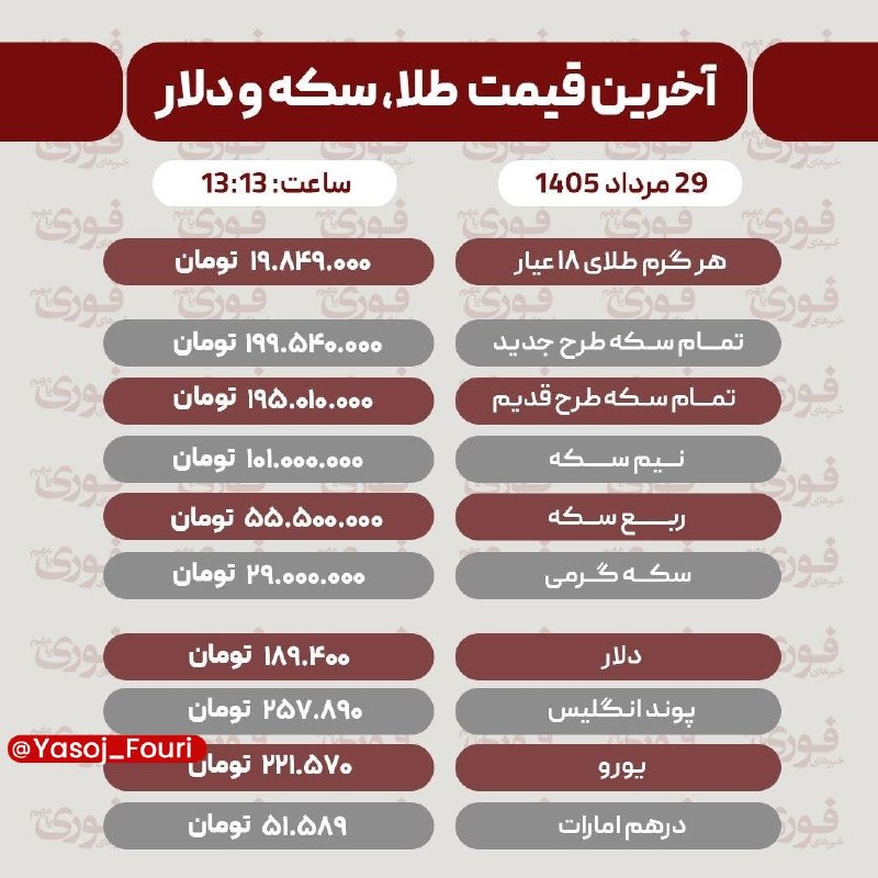 یاسوج فوری: آخرین قیمت طلا، سکه و ارز پنجشنبه ۲۹ مرداد🏙 @Yasoj_Fouri