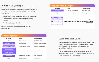 今天 HackerNews 上最火的网站是这个：https://spreadsheets-are-all-you-need.ai/用一个Excel 表格来学习 ChatGPT 的工作原理，不用写任何代码，配有三个Youtube 视频，非常形象。最让人震惊的是它用 Excel 实现了一个简易的 GPT2，可以下载：不过特别大，有 1.25 个G，大家如果感兴趣可以试试看。Excel 太强大了，干啥都行。@https1024